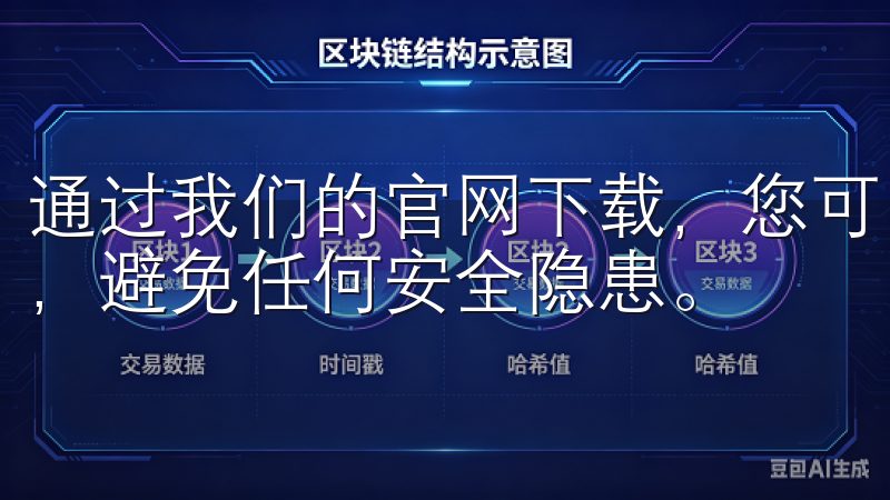 通过我们的官网下载，您可以确保获取到官方正版的欧易App，避免任何安全隐患。