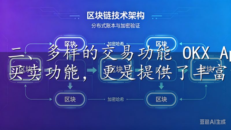 二、多样的交易功能 OKX App苹果版不仅仅支持传统的买卖功能，更是提供了丰富的交易方式。