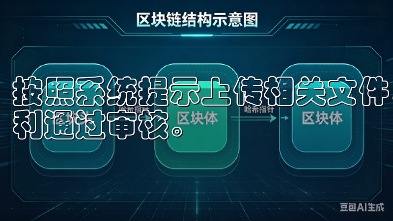 按照系统提示上传相关文件，并确保你的信息真实有效，以便顺利通过审核。