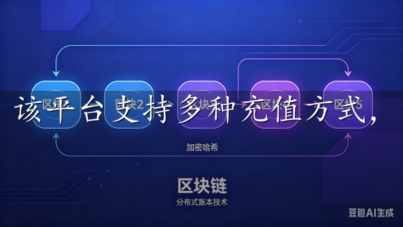 该平台支持多种充值方式，包括法币充值和数字货币转账。