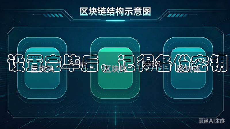 设置完毕后，记得备份密钥，以防丢失后无法恢复。
