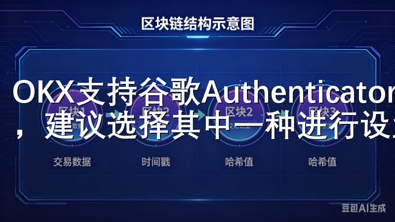 OKX支持谷歌Authenticator等多种2FA工具，建议选择其中一种进行设置。