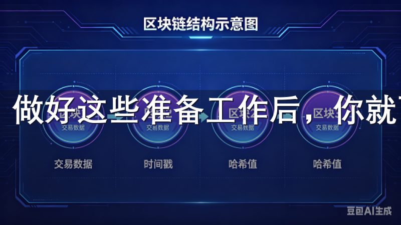 做好这些准备工作后，你就可以开始轻松注册OKX账户了。