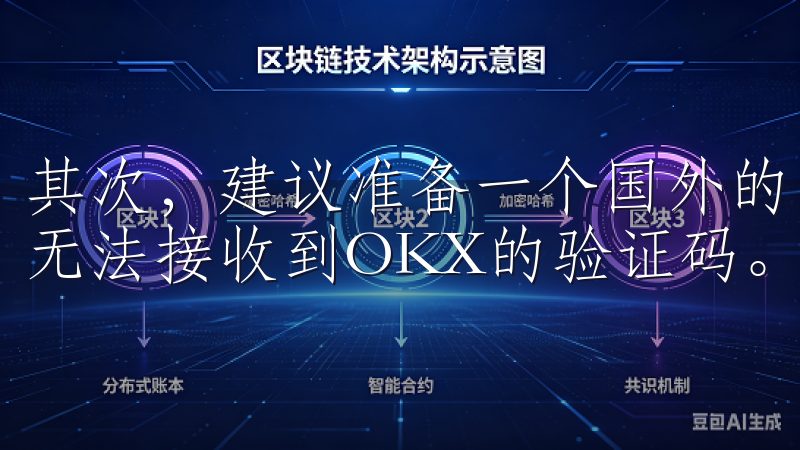 其次，建议准备一个国外的电话号码，因为大陆的电话号码可能无法接收到OKX的验证码。