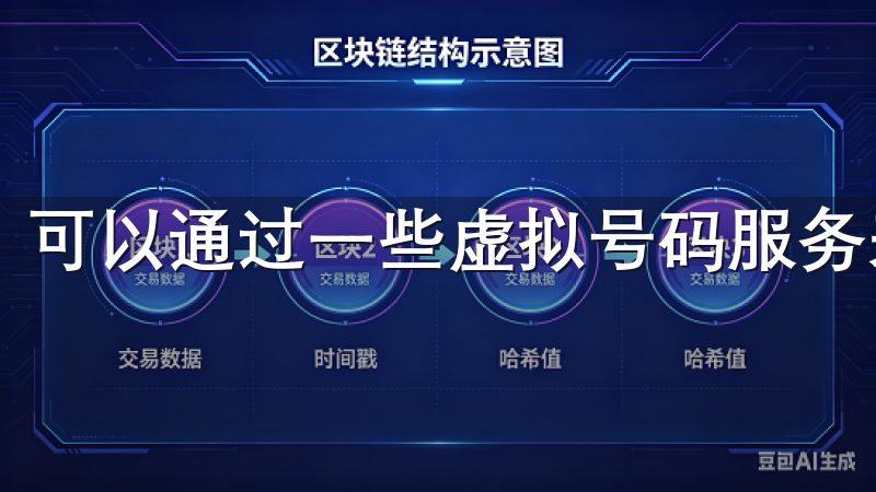 可以通过一些虚拟号码服务来获取国外号码。