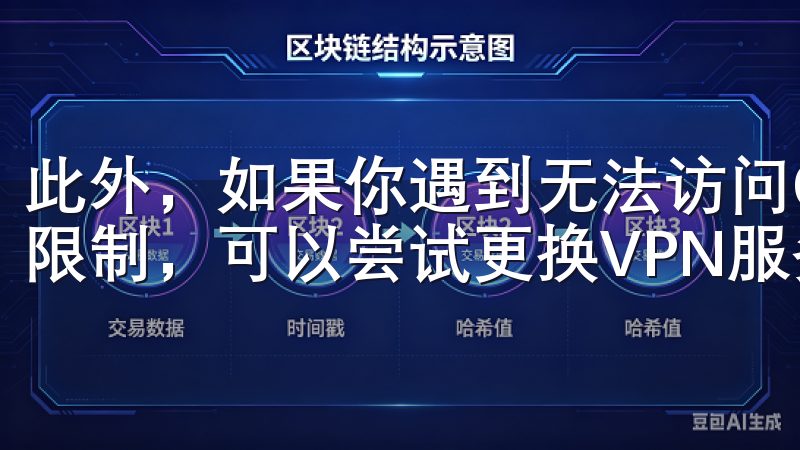 此外，如果你遇到无法访问OKX网站的情况，可能是由于网络限制，可以尝试更换VPN服务器或者使用不同的浏览器。