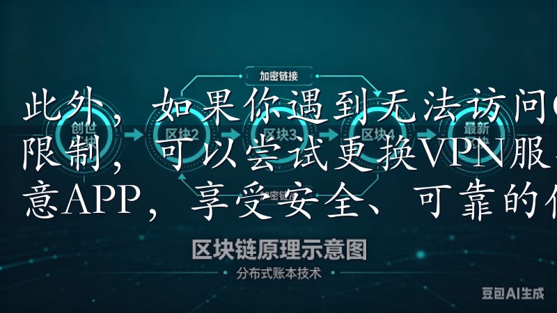 此外，如果你遇到无法访问OKX网站的情况，可能是由于网络限制，可以尝试更换VPN服务器或者使用不同的浏览器选择欧意APP，享受安全、可靠的使用体验。