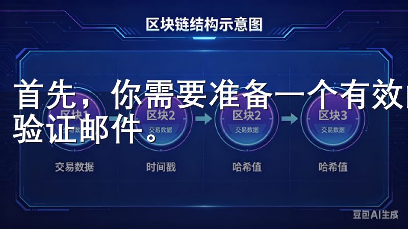 首先，你需要准备一个有效的邮箱地址，这将用于接收OKX的验证邮件。