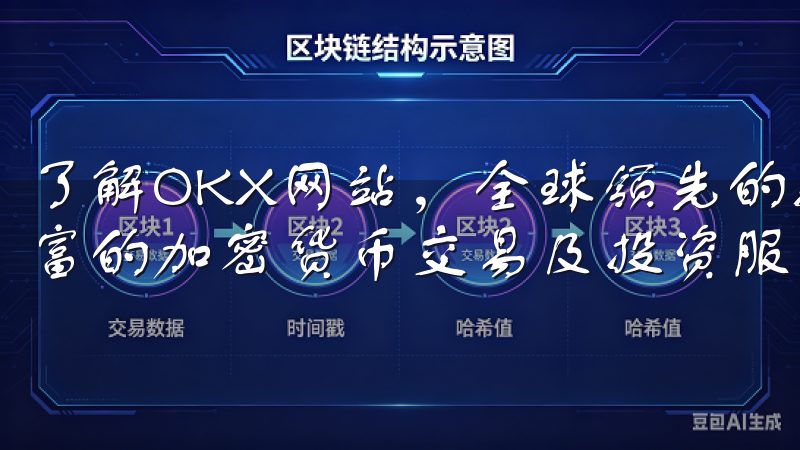 了解OKX网站，全球领先的数字资产交易平台，为用户提供丰富的加密货币交易及投资服务。