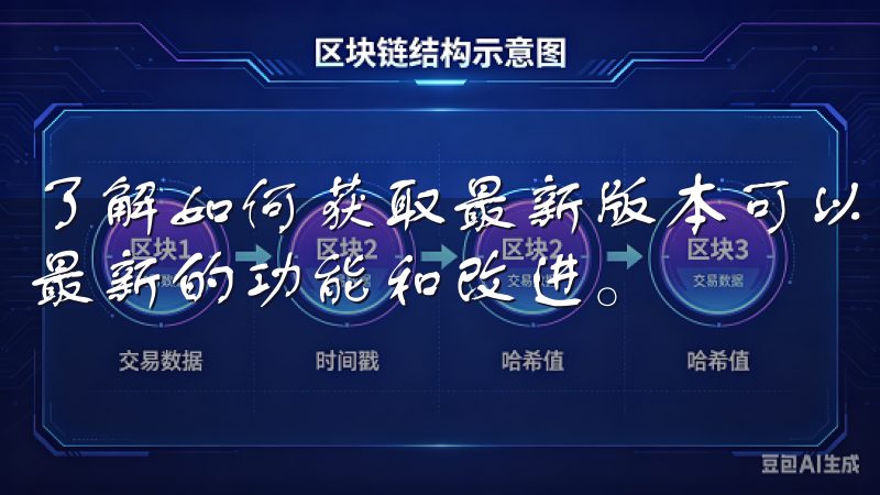 了解如何获取最新版本可以帮助用户避免潜在的安全风险，获取最新的功能和改进。