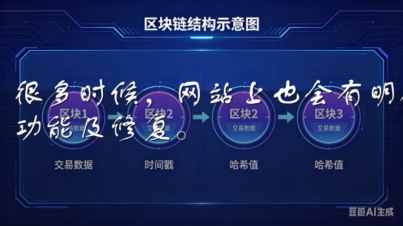 很多时候，网站上也会有明确的更新日志，告知用户最新版本的功能及修复。