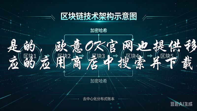 是的，欧意OK官网也提供移动设备的客户端下载，您可以在相应的应用商店中搜索并下载。