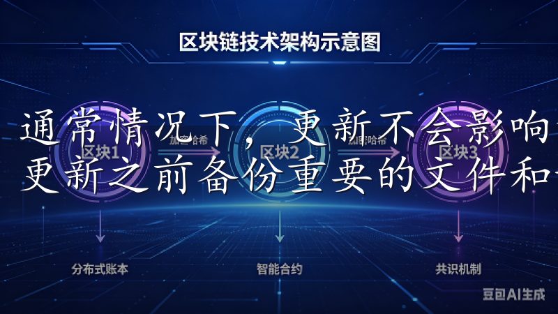 通常情况下，更新不会影响您的数据，但为了安全起见，建议在更新之前备份重要的文件和设置。