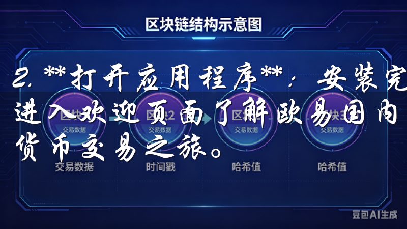 2. **打开应用程序**：安装完成后，我打开应用程序，进入欢迎页面了解欧易国内怎么开户的步骤，轻松开启您的数字货币交易之旅。