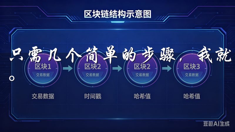 只需几个简单的步骤，我就能迅速拥有自己的智能家居管理账户。