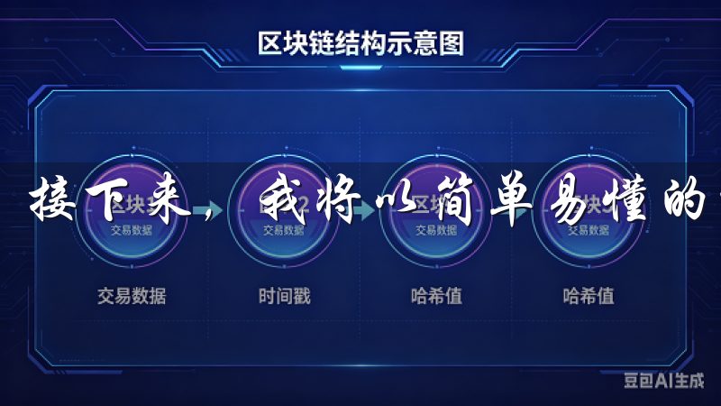 接下来，我将以简单易懂的方式，带你轻松完成这一过程。