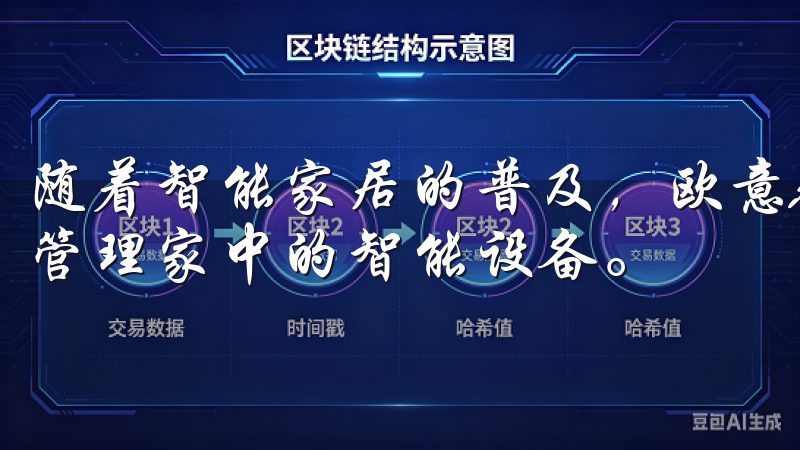 随着智能家居的普及，欧意APP应运而生，帮助用户更便捷地管理家中的智能设备。