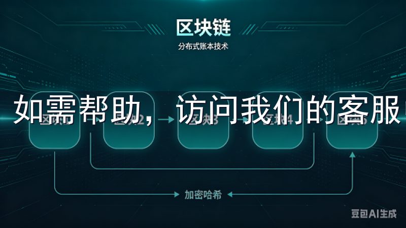 如需帮助，访问我们的客服中心获取专业支持。
