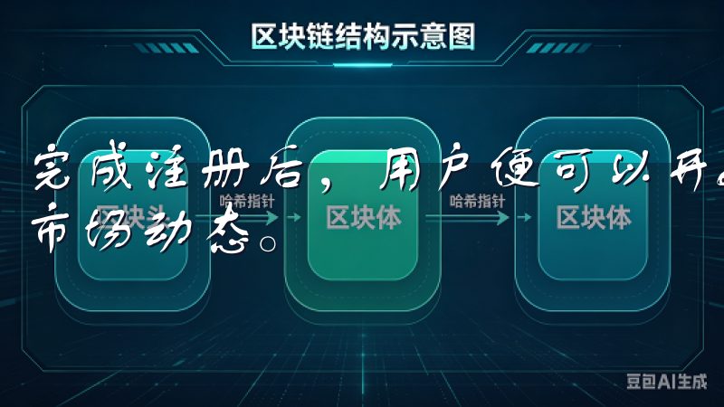 完成注册后，用户便可以开始使用应用，获取最新的交易信息及市场动态。