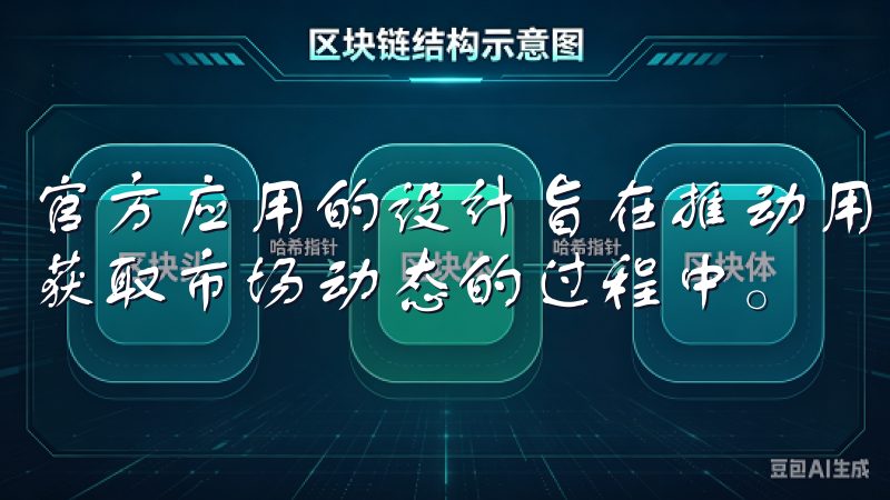 官方应用的设计旨在推动用户体验，让更多人能够参与到分享和获取市场动态的过程中。