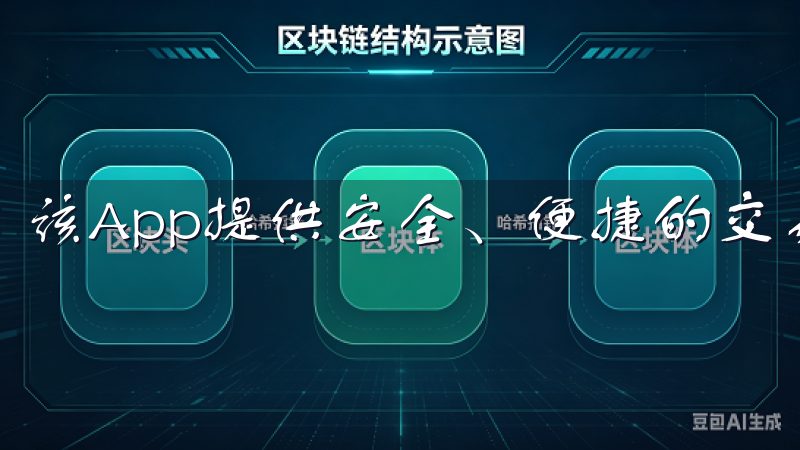 该App提供安全、便捷的交易体验，让您随时随地参与市场。