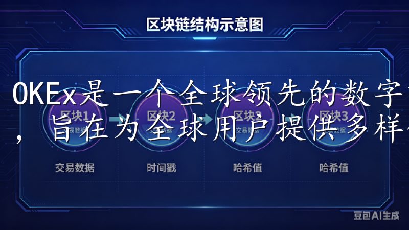OKEx是一个全球领先的数字货币交易所，成立于2017年，旨在为全球用户提供多样化的数字资产交易服务。