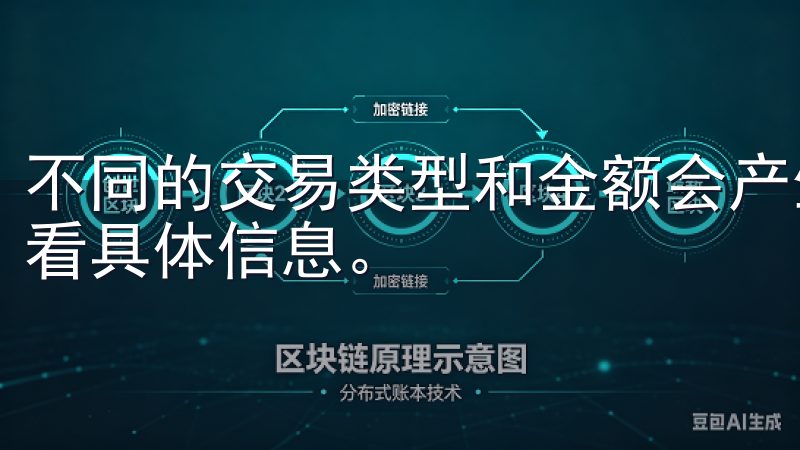 不同的交易类型和金额会产生不同的手续费，用户可在平台上查看具体信息。