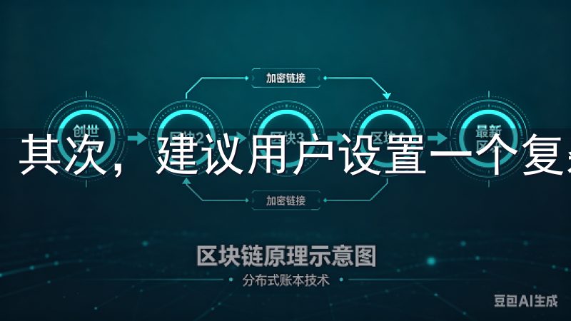 其次，建议用户设置一个复杂的密码，并定期更换。