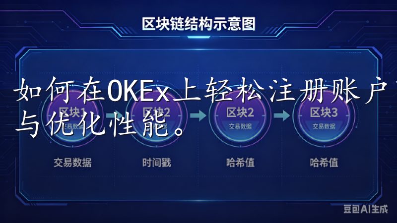 如何在OKEx上轻松注册账户下载欧意最新版，体验全新功能与优化性能。