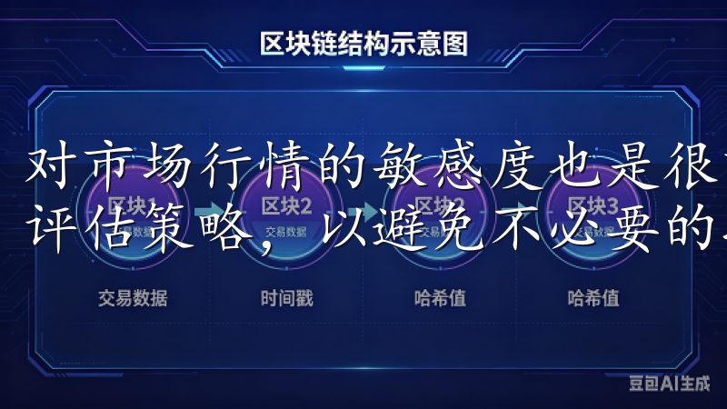 对市场行情的敏感度也是很重要的，用户应关注市场波动，合理评估策略，以避免不必要的损失。