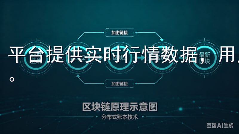 平台提供实时行情数据，用户可以快速查看市场动向并做出决策。