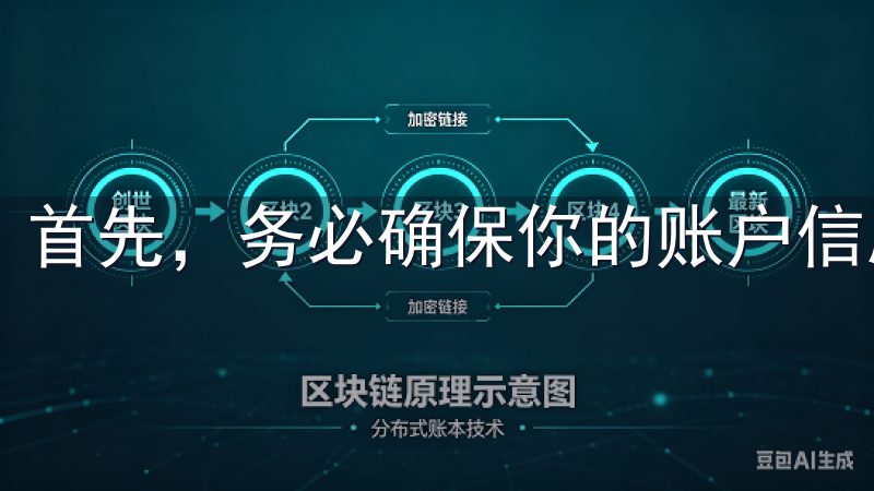 首先，务必确保你的账户信息保密，避免被他人盗用。