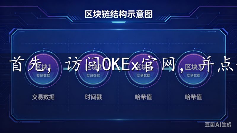 首先，访问OKEx官网，并点击“注册”按钮。