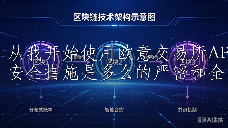 从我开始使用欧意交易所APP的那一刻起，我就感受到了它的安全措施是多么的严密和全面。