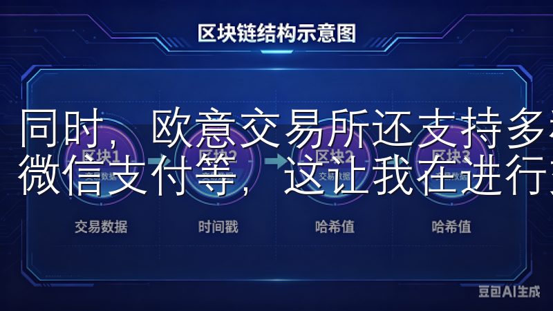 同时，欧意交易所还支持多种支付方式，包括银行卡、支付宝和微信支付等，这让我在进行交易时更加灵活和方便。