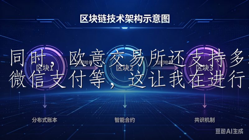 同时，欧意交易所还支持多种支付方式，包括银行卡、支付宝和微信支付等，这让我在进行交易时更加灵活和方便。