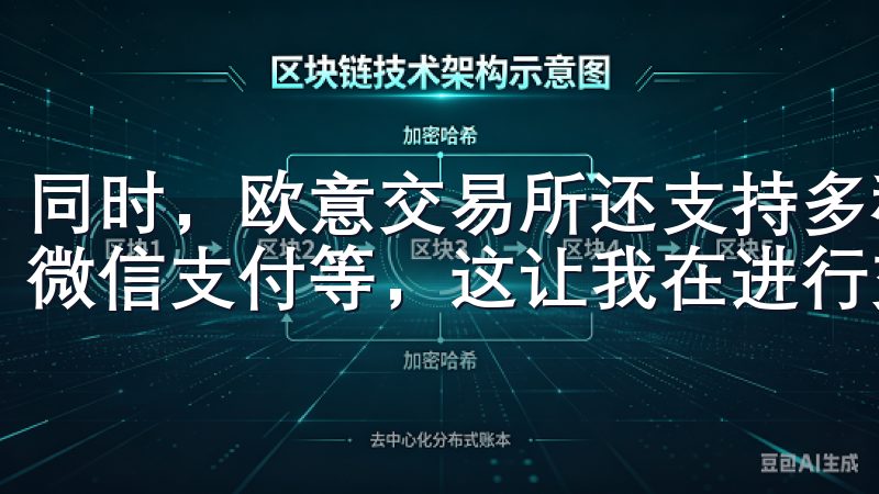 同时，欧意交易所还支持多种支付方式，包括银行卡、支付宝和微信支付等，这让我在进行交易时更加灵活和方便。