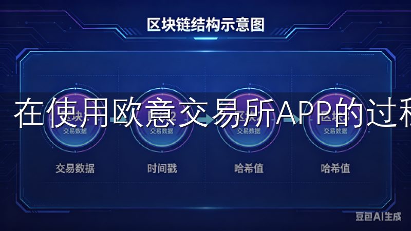 在使用欧意交易所APP的过程中，我感受到了它的安全性。
