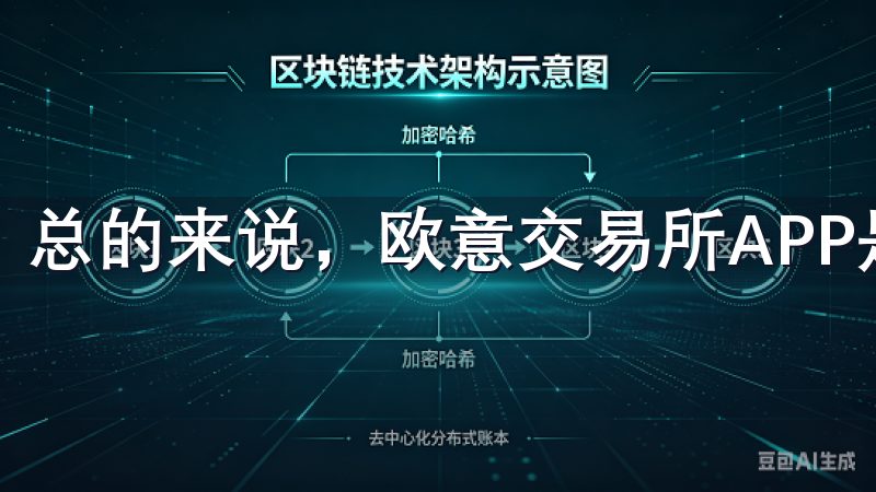 总的来说，欧意交易所APP是我在数字资产交易中的好帮手。