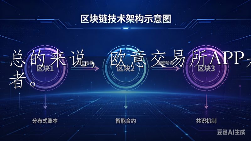 总的来说，欧意交易所APP是我在数字资产交易中的安全守护者。