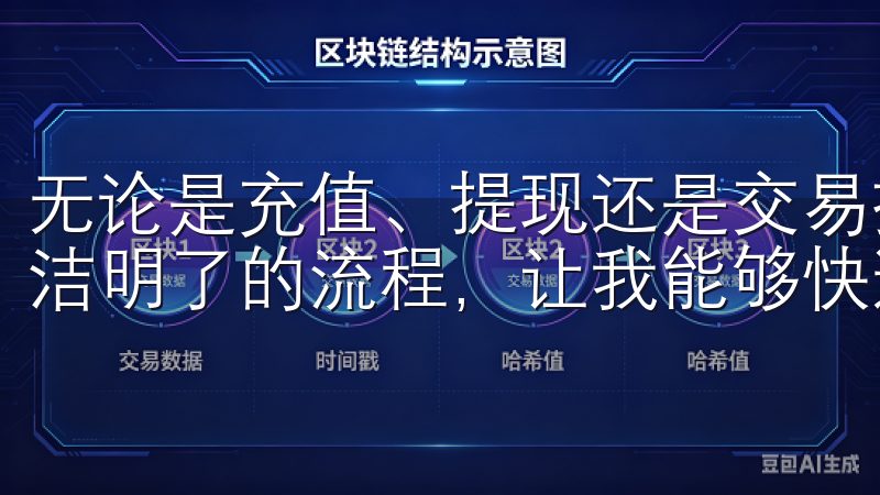无论是充值、提现还是交易操作，欧意交易所APP都提供了简洁明了的流程，让我能够快速完成操作。