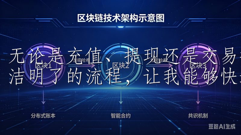无论是充值、提现还是交易操作，欧意交易所APP都提供了简洁明了的流程，让我能够快速完成操作。