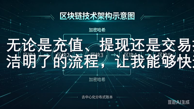 无论是充值、提现还是交易操作，欧意交易所APP都提供了简洁明了的流程，让我能够快速完成操作。