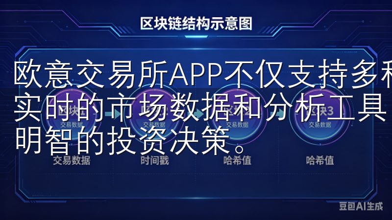 欧意交易所APP不仅支持多种主流数字资产的交易，还提供了实时的市场数据和分析工具，让我能够随时掌握市场动态，做出明智的投资决策。