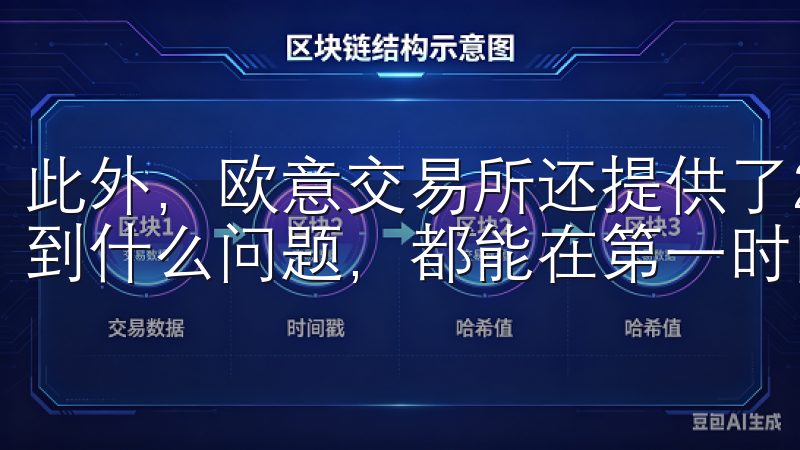 此外，欧意交易所还提供了24/7的客户支持服务，无论我遇到什么问题，都能在第一时间得到专业的帮助。