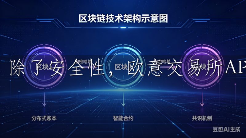 除了安全性，欧意交易所APP的便捷性也让我感到非常满意。