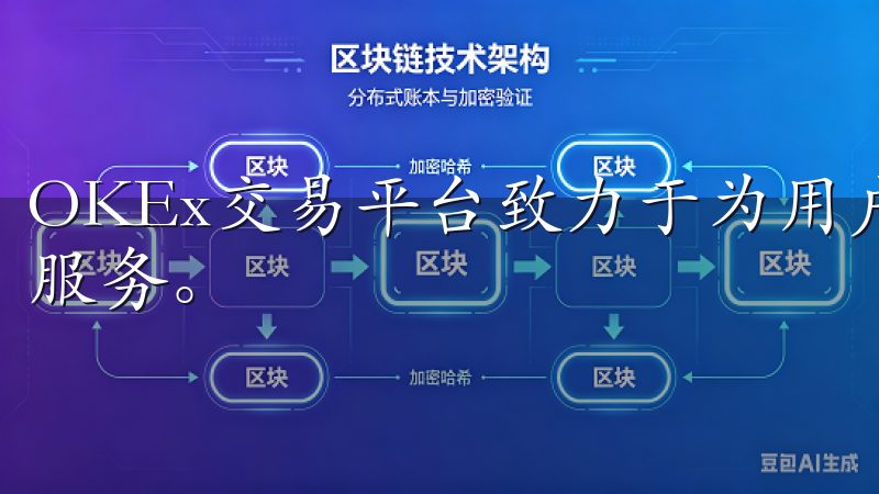 OKEx交易平台致力于为用户提供安全、高效的数字资产交易服务。