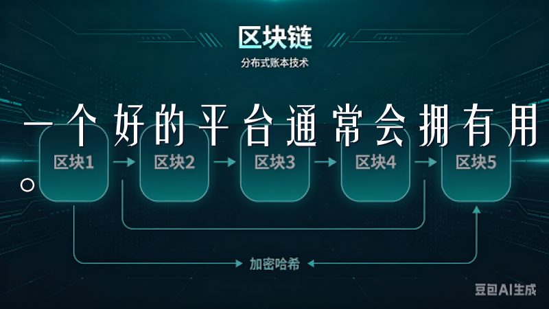 一个好的平台通常会拥有用户友好的界面，便于交易者快速上手。