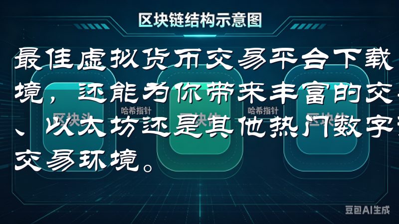 最佳虚拟货币交易平台下载，不仅能为你提供安全可靠的交易环境，还能为你带来丰富的交易工具和多样的交易对无论是比特币、以太坊还是其他热门数字资产，我们都为您精心打造了高效的交易环境。
