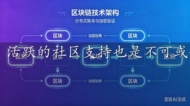 活跃的社区支持也是不可或缺的。